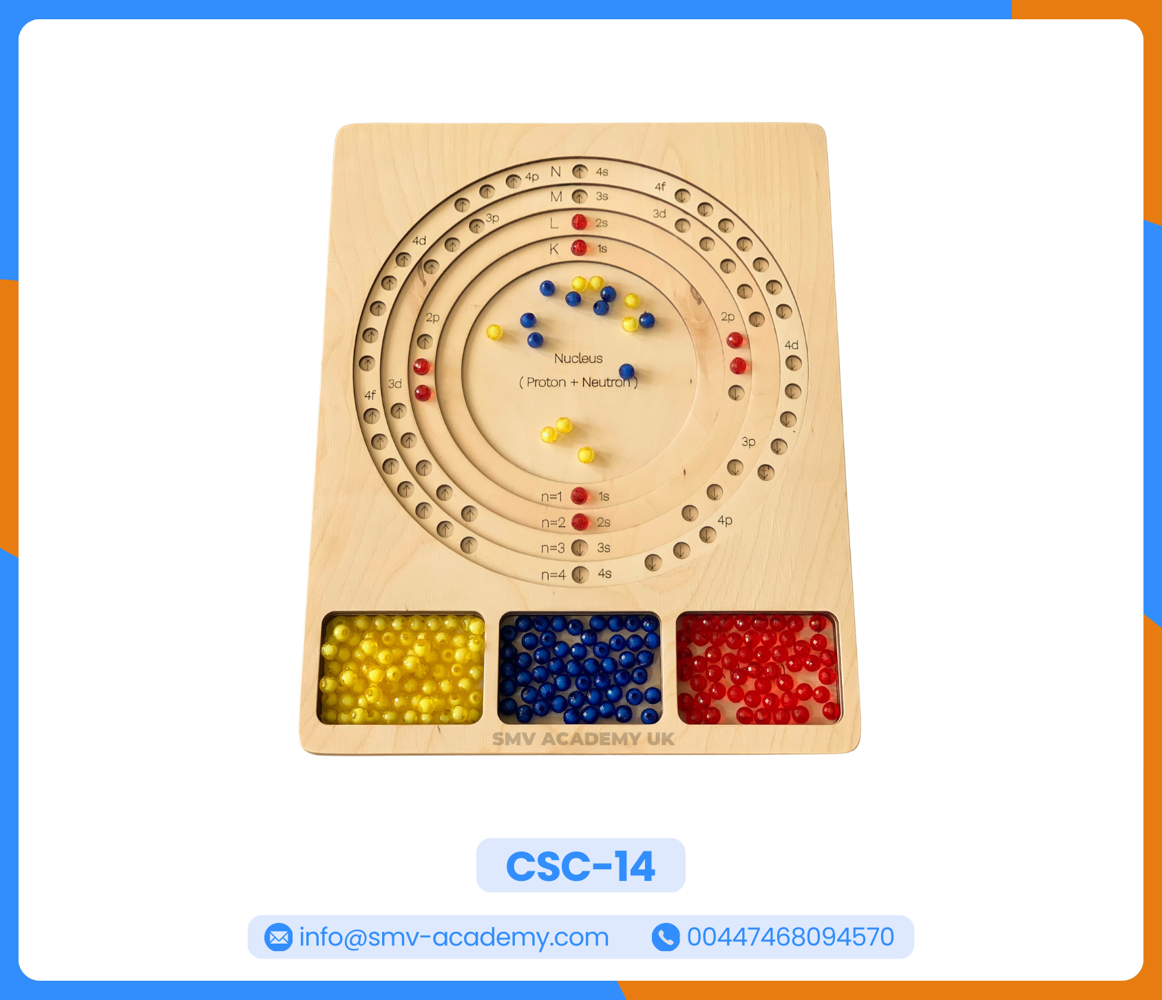 لوحة بناء الذرة – نموذج بور